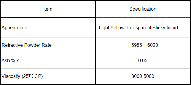 SP